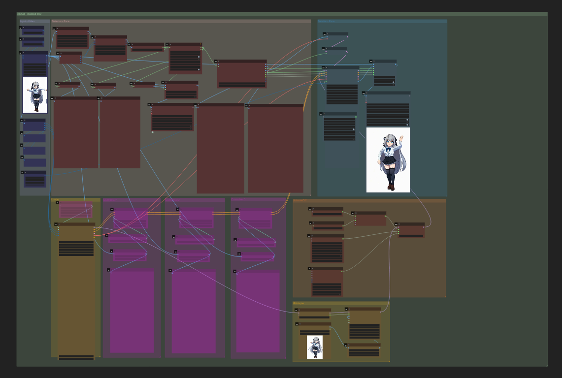 ComfyUI workflow for inpainting hateno's face in bellydancing video using face detailer