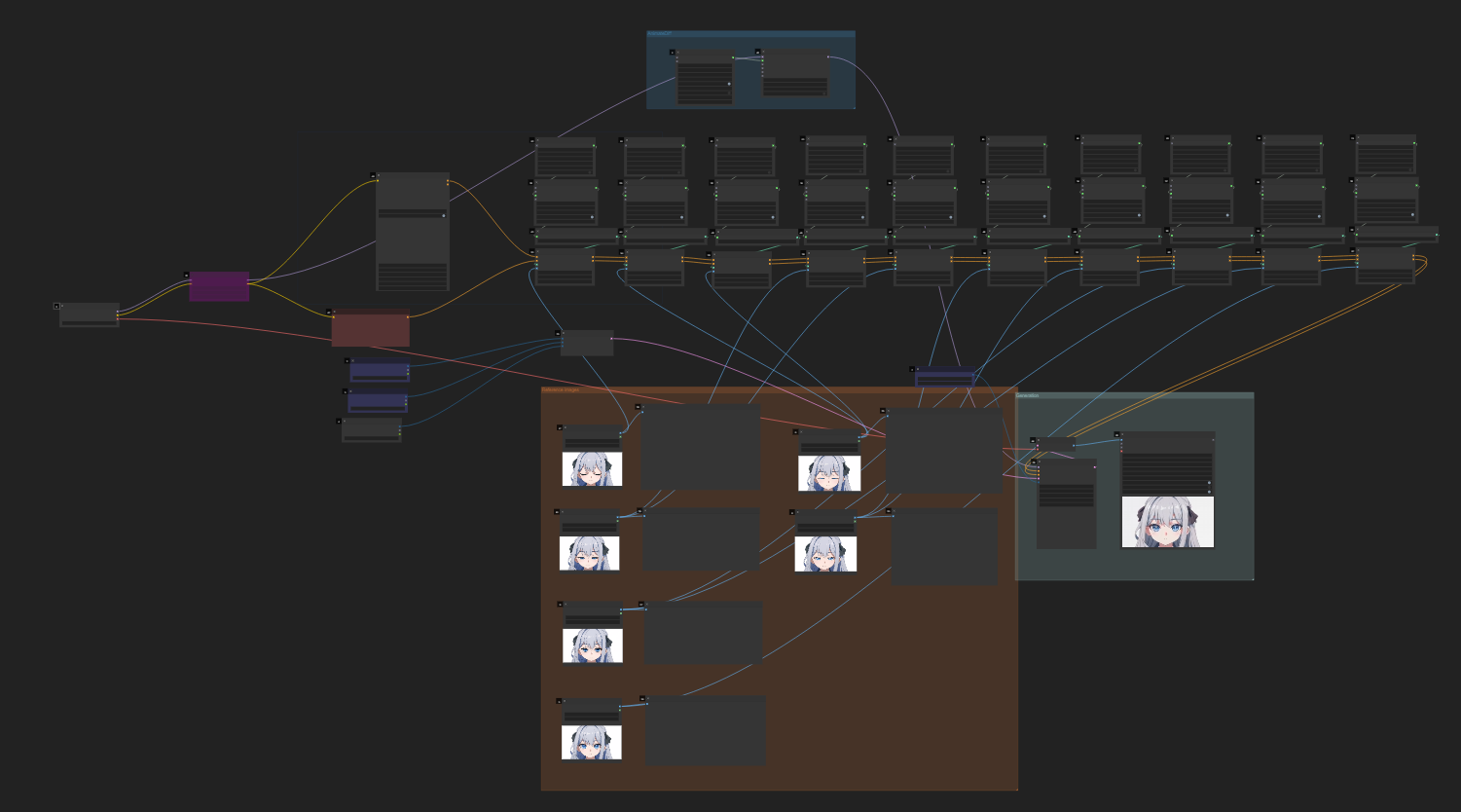 ComfyUI workflow for generating hateno opening eyes video